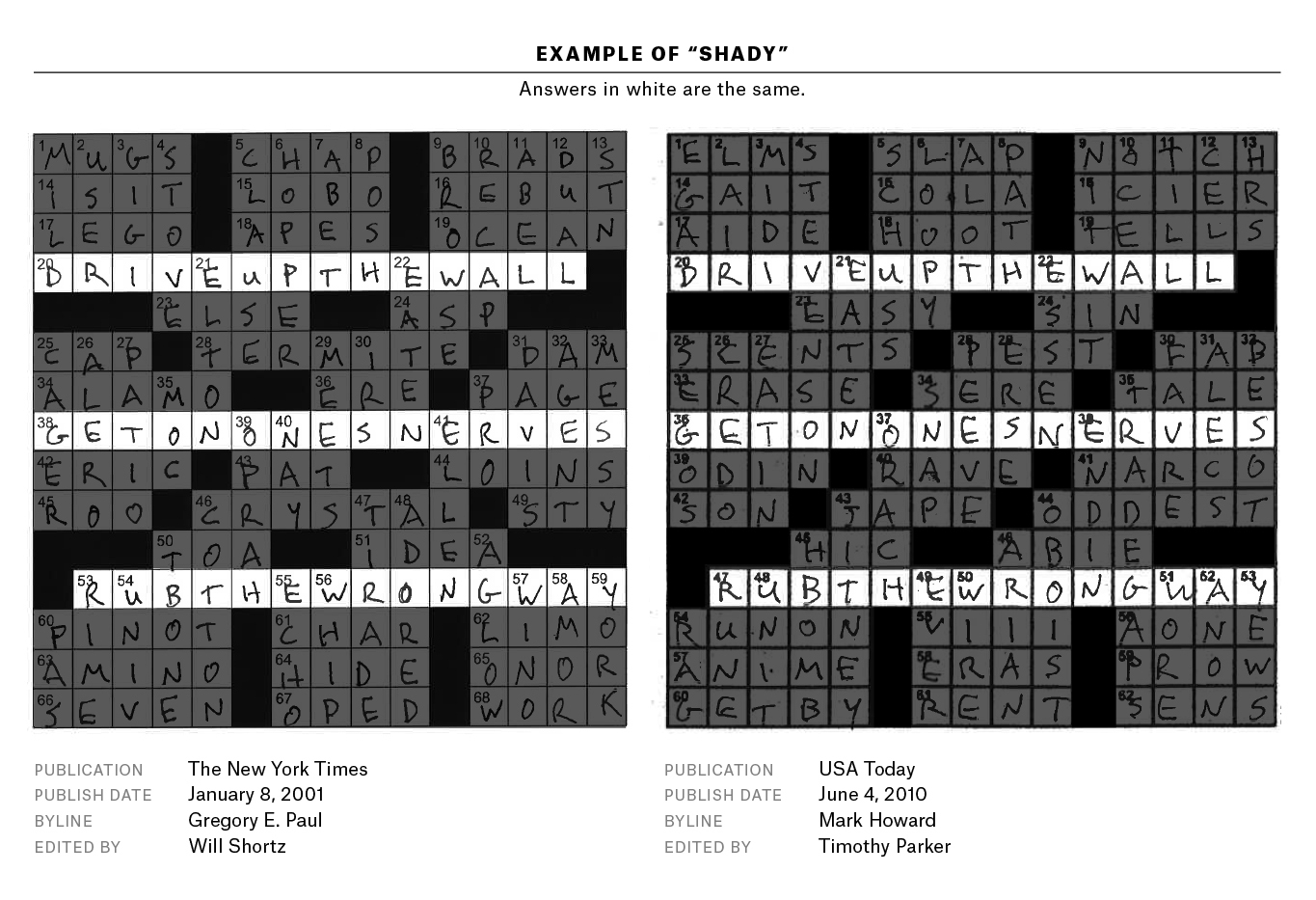 Boston Globe Crossword Puzzle Printable Printable Crossword Puzzles