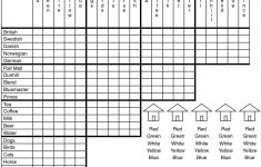 Albert Einstein's Logic Puzzle, Maybe | David Pace - Printable Grid Puzzles