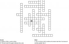 Algebra 2 Crossword Puzzle Crossword - Wordmint - Algebra Crossword Puzzle Printable