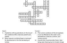Climate Change Crossword. Great Way To Learn The Vocabulary Of - Global Warming Crossword Puzzle Printable