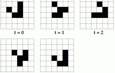 Conway's Game Of Life - Glider | 0,000 | Games, Gliders, Puzzle - Printable Naruto Crossword Puzzles