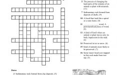 Crossword On Fossils - Science Teacher Resources | Rocks And Fossils - Printable Difficult Replica Crossword Clue