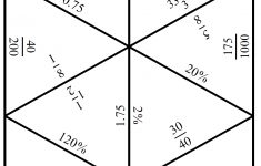 Engaging Math: Tarsia Puzzle - Fractions,decimals And Percents - Printable Tarsia Puzzle