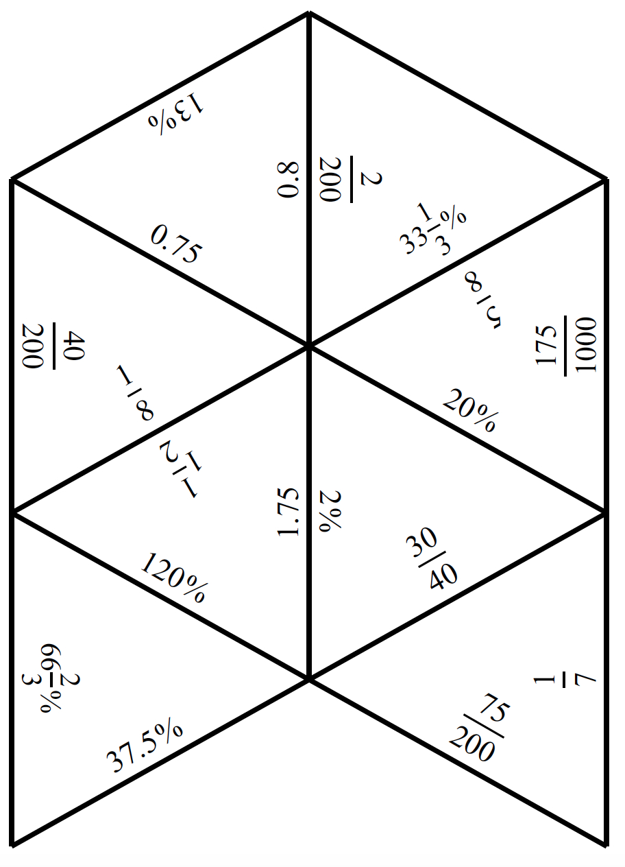 Engaging Math: Tarsia Puzzle - Fractions,decimals And Percents - Printable Tarsia Puzzle