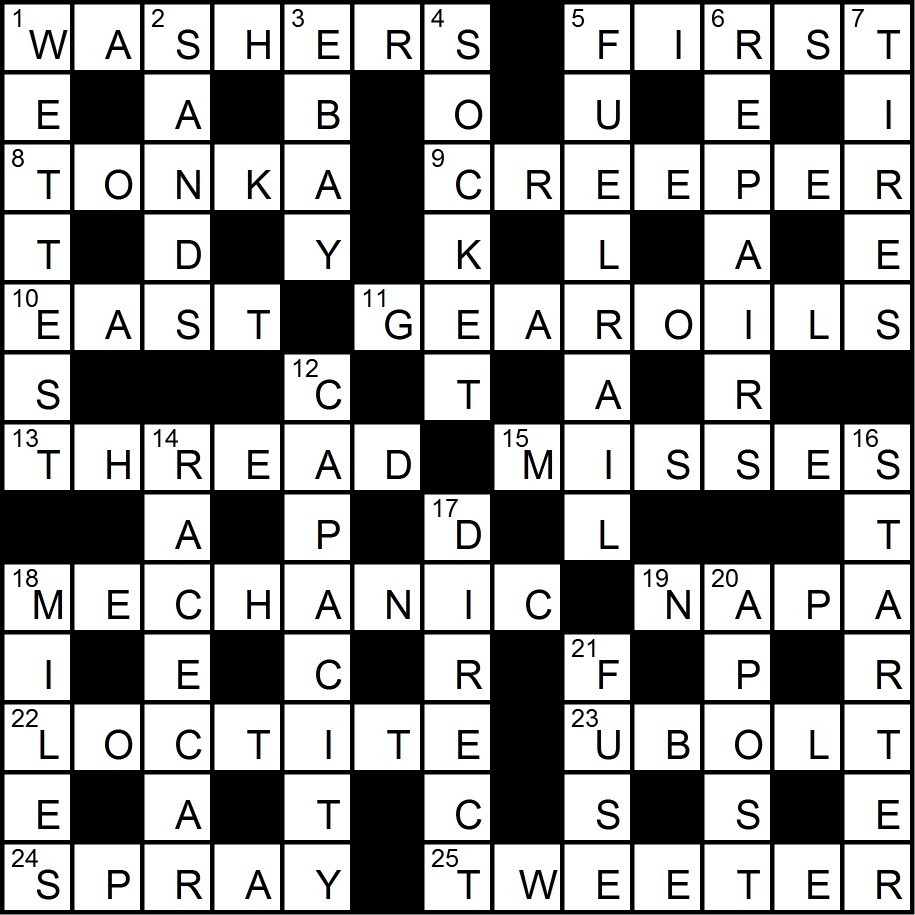 February 2015 Crossword Puzzle Solution - - Printable Clueless Crossword Puzzles