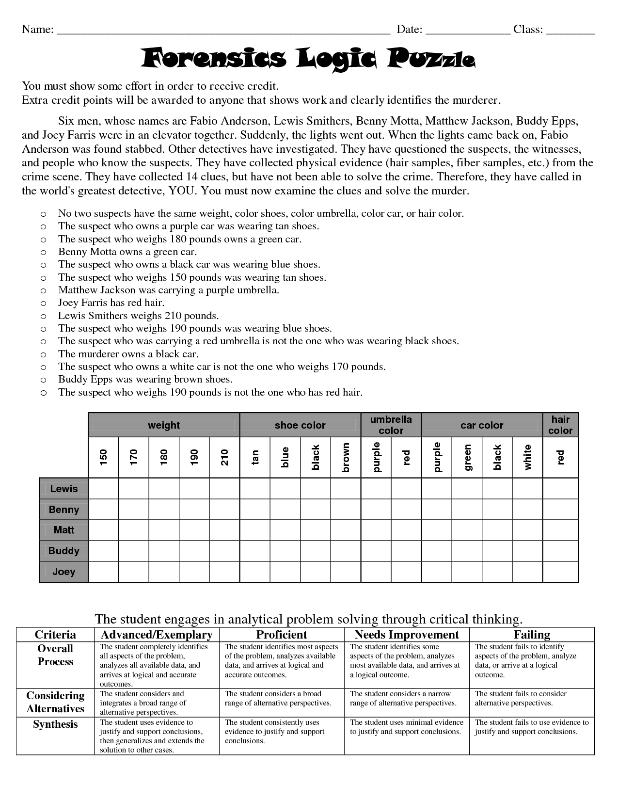 First Day Forensic Logic Puzzle - Wilbur World Of Science | School - Printable Logic Puzzles Online