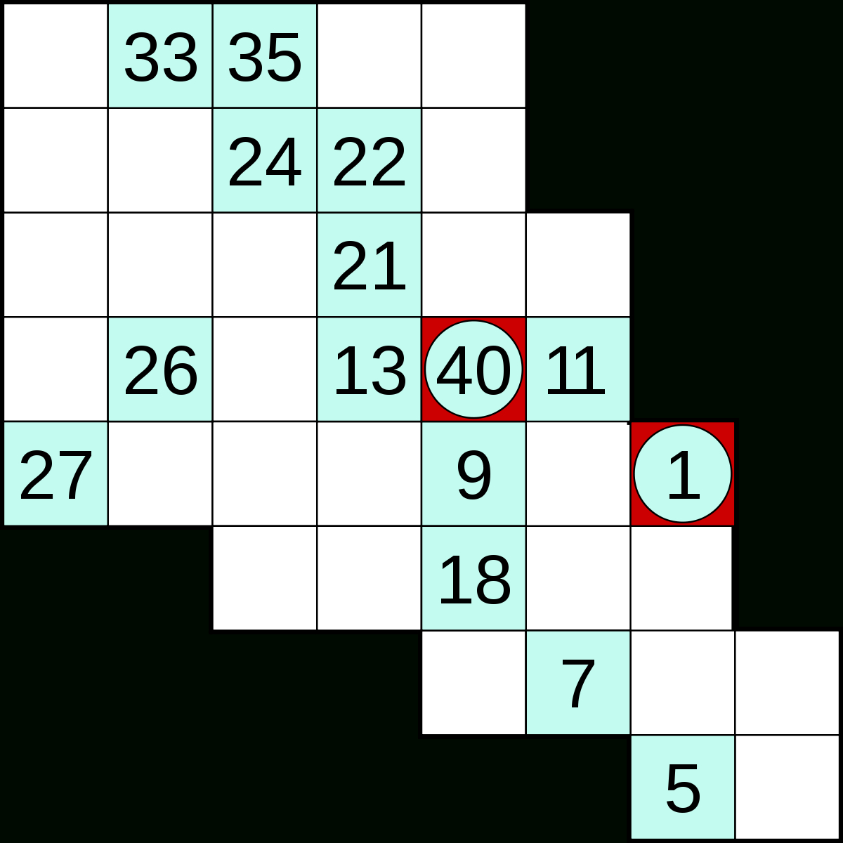 Printable Numbrix Puzzles Parade Printable Crossword Puzzles