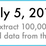 How I Mastered The Saturday Nyt Crossword Puzzle In 31 Days   La Times Printable Crossword Puzzles July 2018