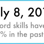 How I Mastered The Saturday Nyt Crossword Puzzle In 31 Days   Printable La Times Crossword 2018