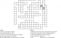 Macbeth Crossword Puzzle Crossword - Wordmint - Printable Tagalog Crossword Puzzle