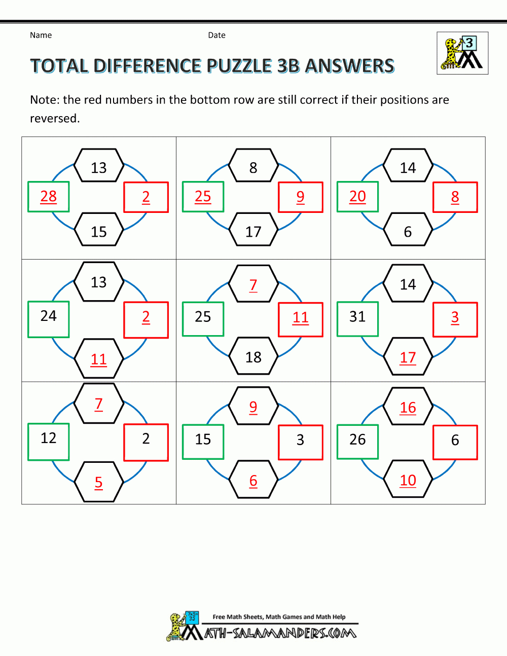 Math Puzzle Worksheets 3Rd Grade - Printable Addition Puzzles