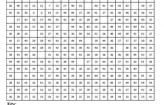 Math Worksheet: Astronomy Math College Algebra Homework Help For - Crossword Puzzle Printable 6Th Grade