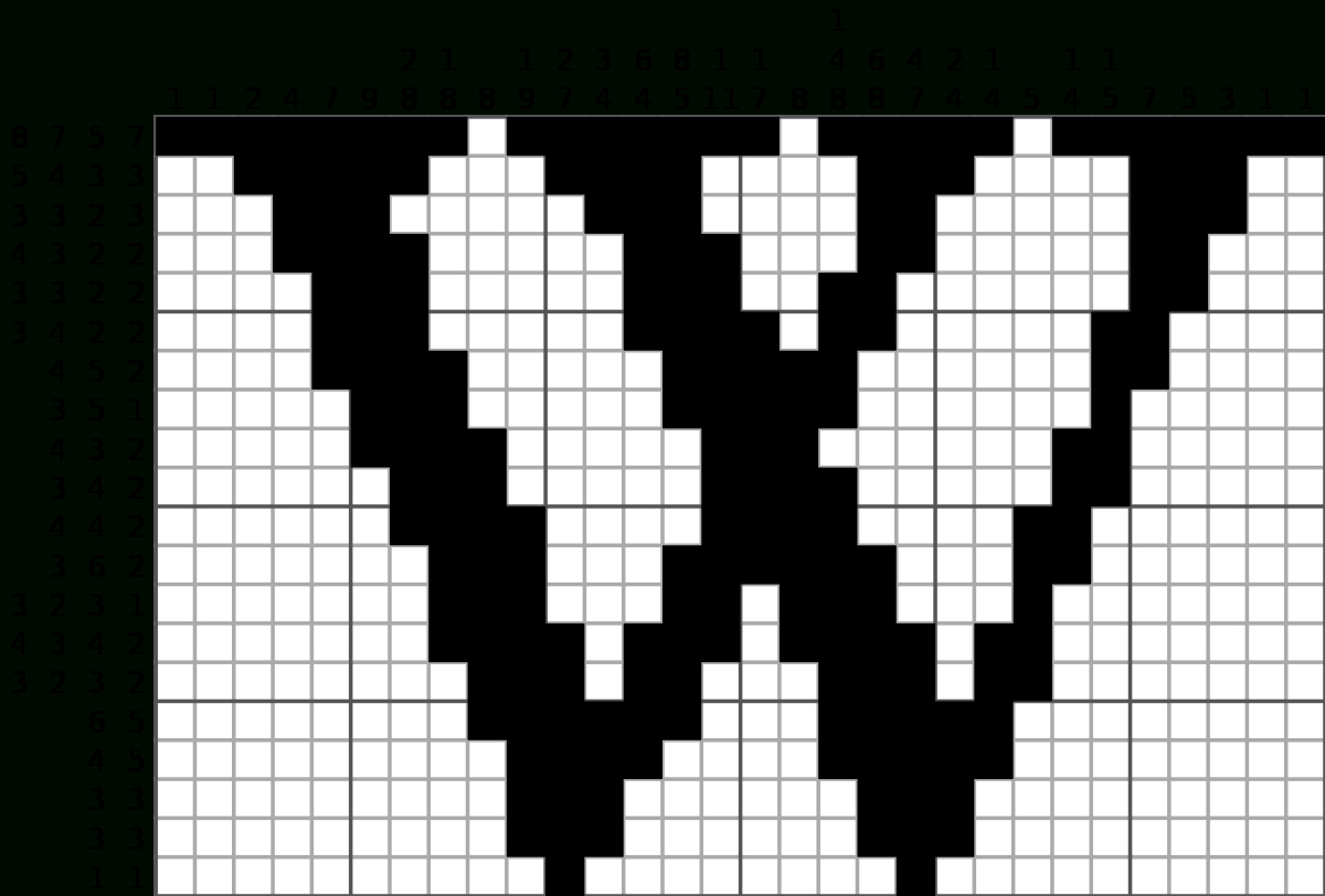 Nonogram - Wikipedia - Printable Nonogram Puzzles