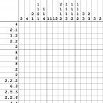 Nonograms   Printable Hanjie Puzzle