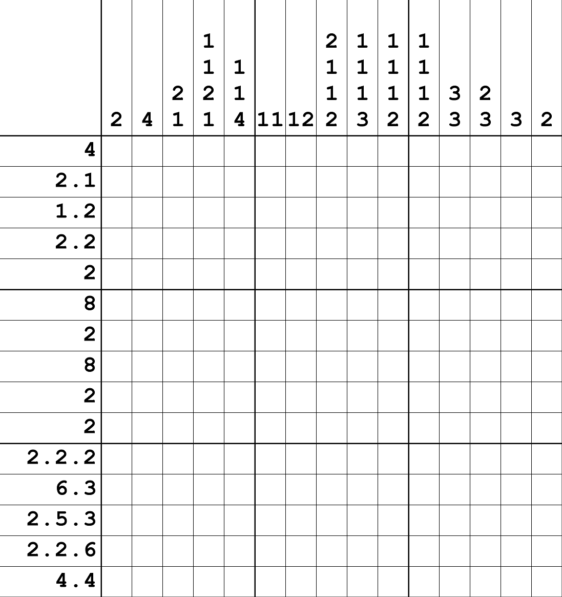 Nonograms - Printable Hanjie Puzzles Free