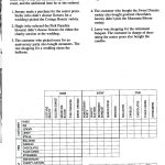 Printable Logic Puzzle – Myheartbeats.club   Printable Logic Puzzle Worksheet