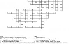 Rocks And Minerals Crossword Puzzle Crossword - Wordmint - Rocks Crossword Puzzle Printable