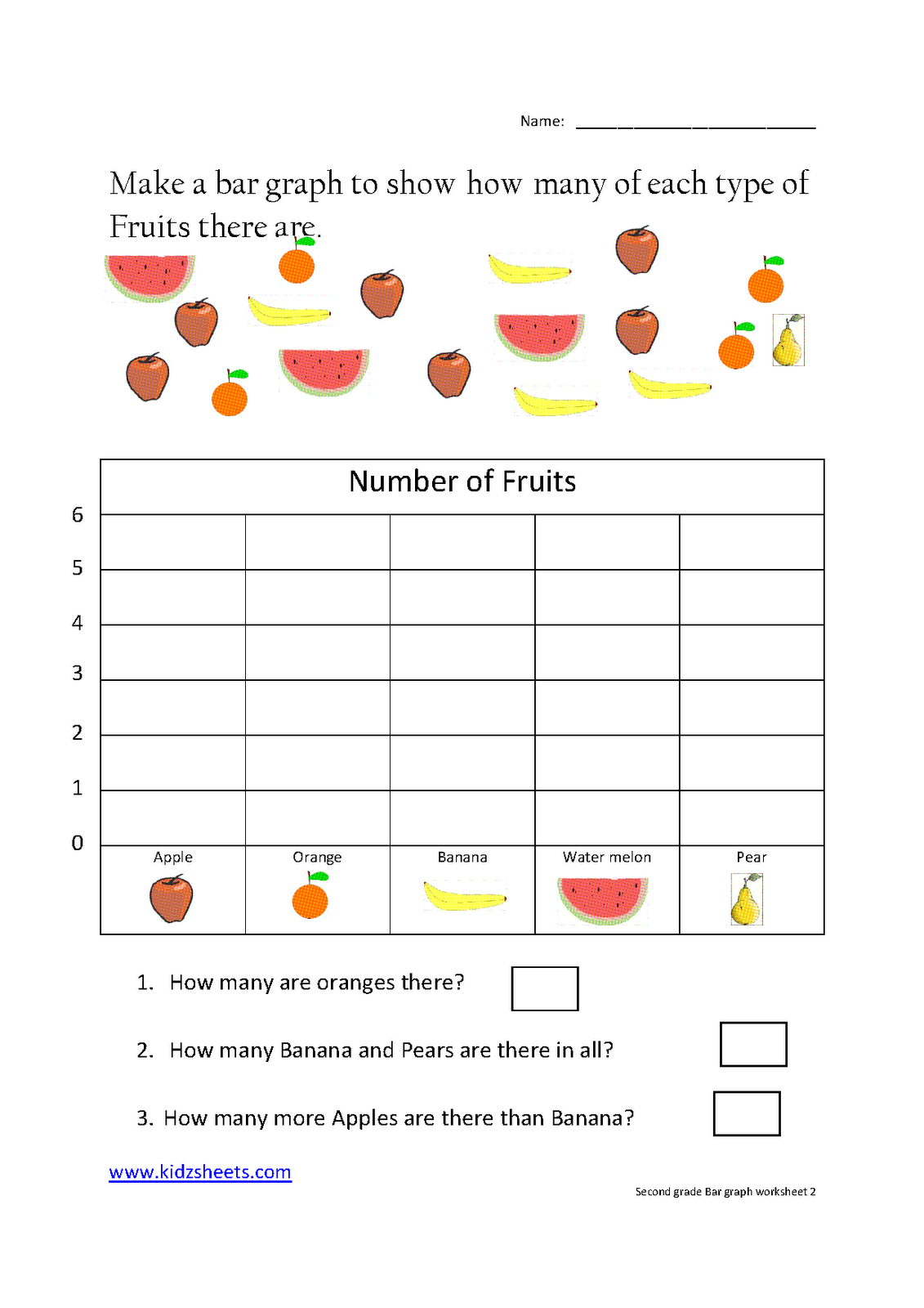 Second Grade Bar Graph | Grade 2 | Kids Math Worksheets, Math - Printable Graphing Puzzles