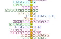 Spring :crossword Puzzle With Key Worksheet - Free Esl Printable - Printable Crossword Puzzles Spring