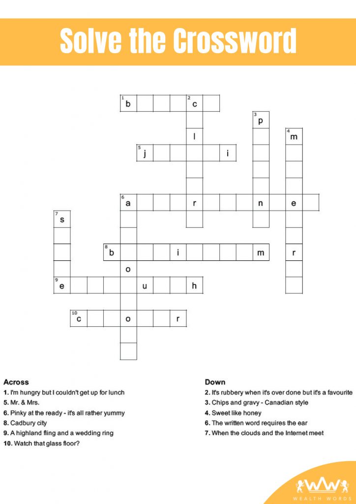 Sundayday Puzzle Solve The Crossword Puzzle Crossword Puzzles