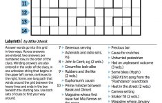 Wall Street Journal Crossword Contest - Journal Foto And Wallpaper - Printable Crossword Puzzles Wsj