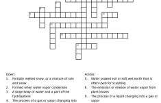 Water Cycle Crossword Puzzle. Great For Environmental Science - Vocabulary Crossword Puzzle Printable